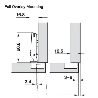 Hafele 94º Mini Series 400 Hinges